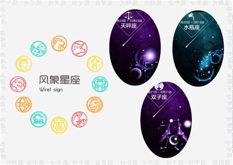 火象工作|想创业？先来看看你的星座适合做什么—【火象星座篇】